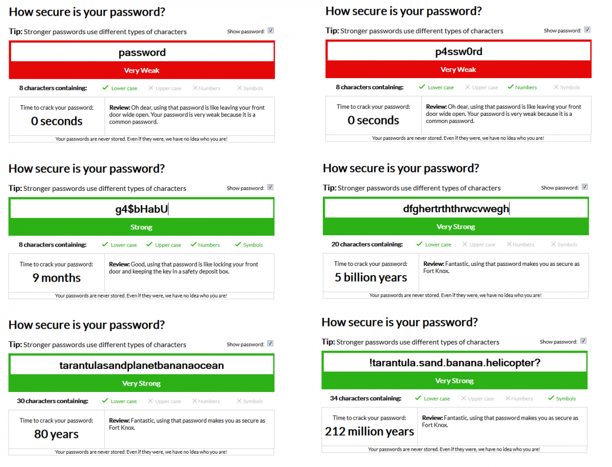 Secure is you password